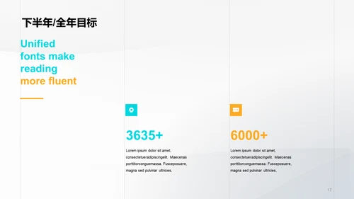 绿色现代商务医疗行业年终总结PPT模板