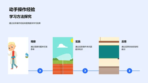 启蒙数学教育指南