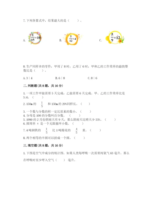 人教版六年级上册数学期末测试卷精品（考点梳理）.docx