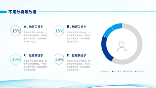 简约风蓝色渐变形状工作总结PPT模版