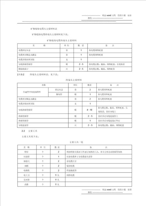 电缆头制作、导线接线和线路电气试验施工工艺标准