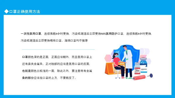 冠状病毒医护工作居家防护知识PPT模板