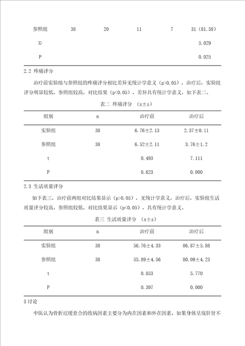 归芪愈骨胶囊治疗骨折迟缓愈合的临床效果及可行性分析