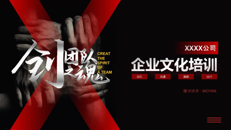 企业文化团队建设员工培训PPT课件