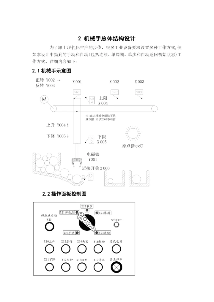 毕业论文 机械手大小球分选设备.docx