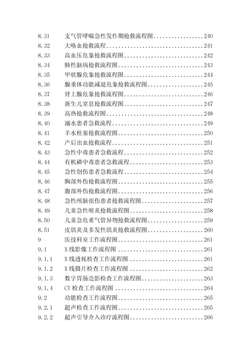 医院工作流程图集.docx