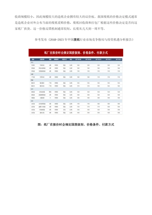 我国废纸行业回收标准概述及废纸定价逻辑分析.docx