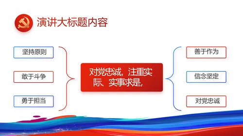 青春心向党建功新时代共青团PPT
