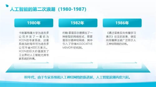 水蓝色简约风教学课件PPT模板