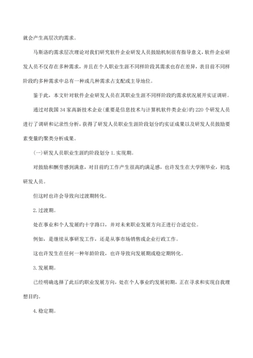 2023年研发人员考核奖励制度.docx