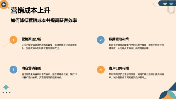 橙色扁平风教育培训行业年终总结PPT模板