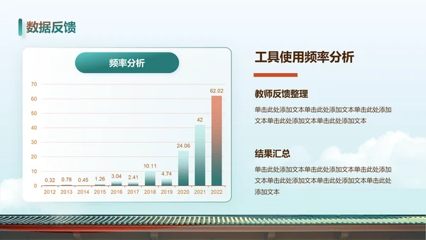 绿色商务风教育毕业开题报告答辩 PPT模板