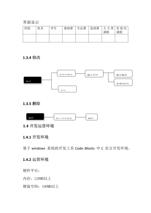 C语言学分管理系统需求文档附源代码.docx