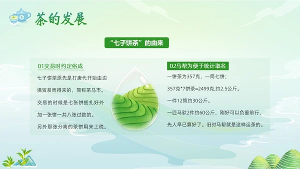 中国茶叶的起源和历史茶文化茶叶PPT课件中国传统文化