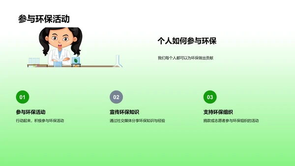 环保生活小学教学PPT模板