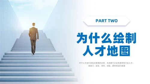实拍风简约人才画像PPT课件管理