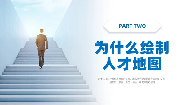 实拍风简约人才画像PPT课件管理