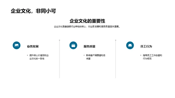 银行文化的内核探析