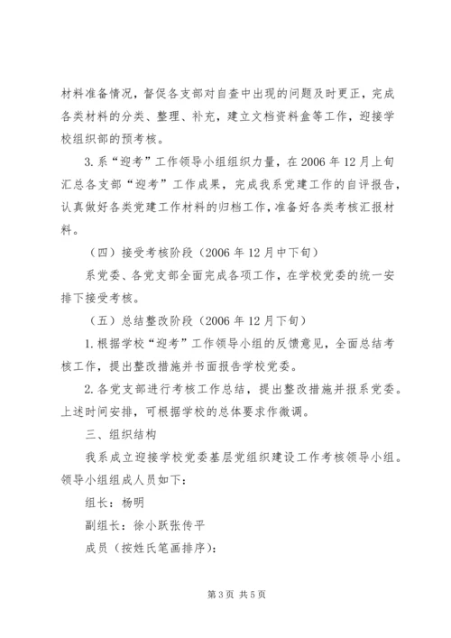 迎接省民办高校基层党组织建设工作考核实施方案 (4).docx