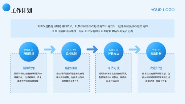 蓝色商务风工作汇报总结通用PPT模板