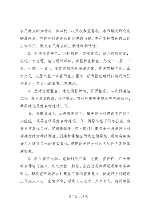 美好乡村建设实施方案.docx