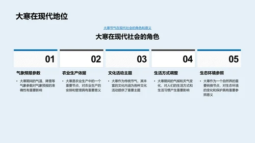 大寒节气深度课程PPT模板