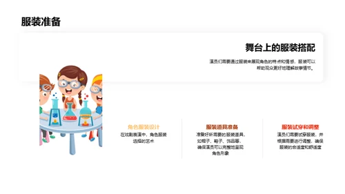 探索音乐剧世界
