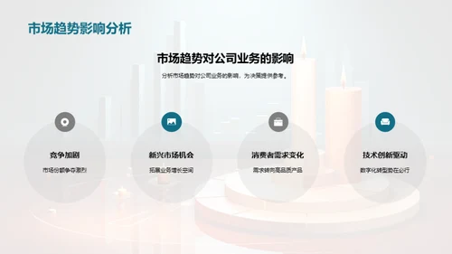 运营洞悉月报