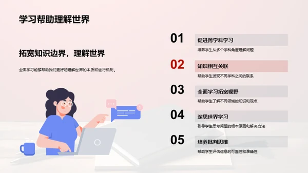 全面学习与学术提升