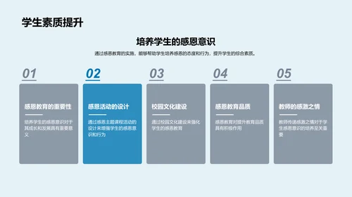 感恩节与教师培训