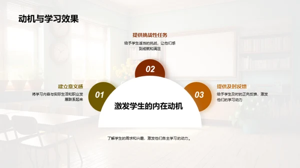 打造互动课堂