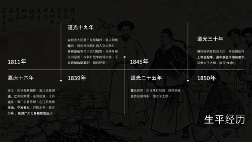 黑绿色简约风人物介绍PPT模板