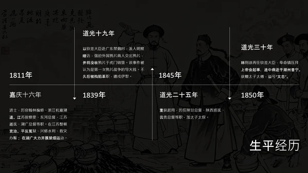 黑绿色简约风人物介绍PPT模板