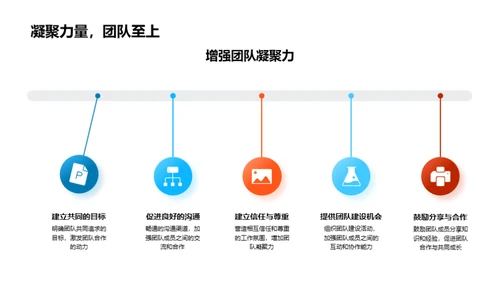 塑造共赢：企业文化新纪元