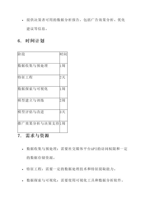 项目书实验方案