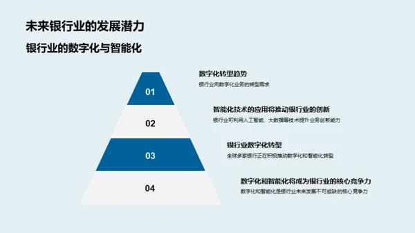 未来银行视界