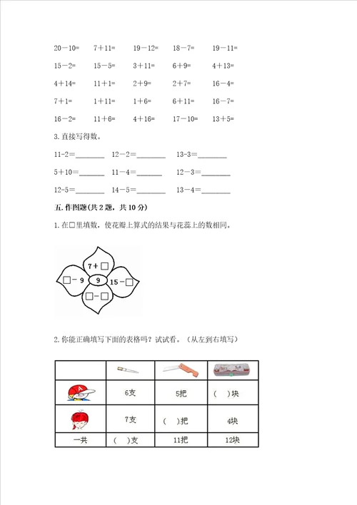 小学一年级数学20以内的退位减法精选测试题及参考答案突破训练