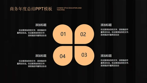 黑色商务风年度总结PPT模板