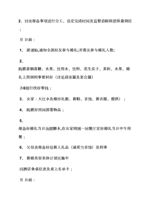 婚礼致辞之婚礼专业策划专项方案实例.docx