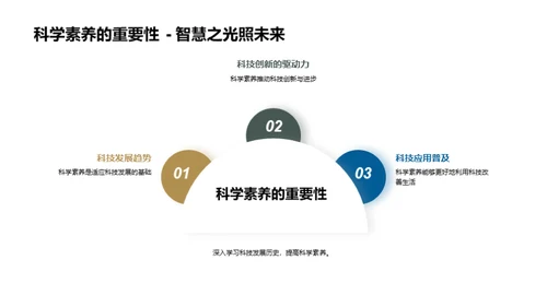 科技演进与社会变革