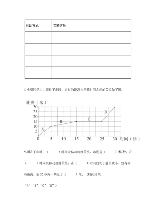 教科版科学三年级下册第一单元《物体的运动》测试卷带答案（能力提升）