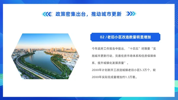 蓝色科技城市更新政策盘点分析城市更新城市规划PPT