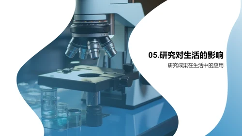 探索专科研究之路