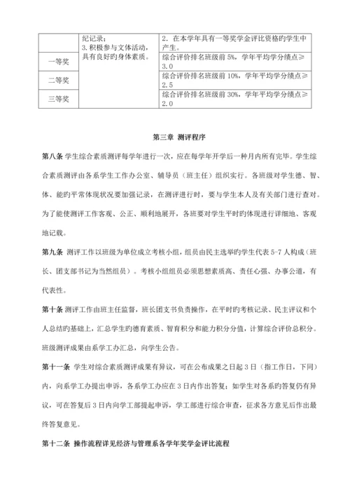 东北大学工商管理学院奖学金评比细则.docx