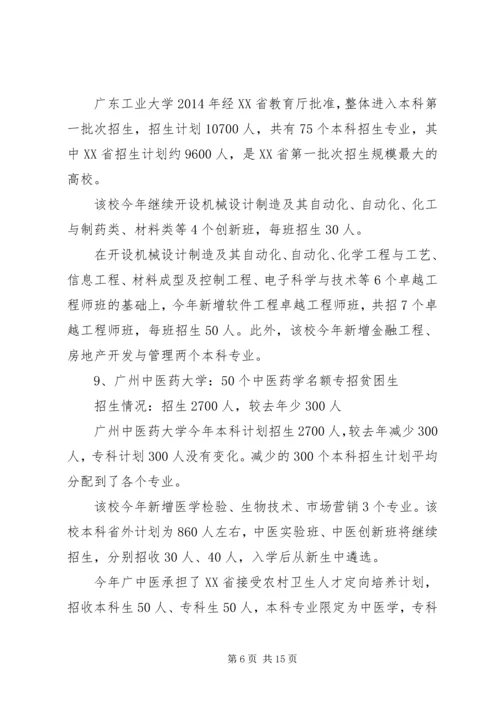 广东25所高校XX年最新招生计划.docx