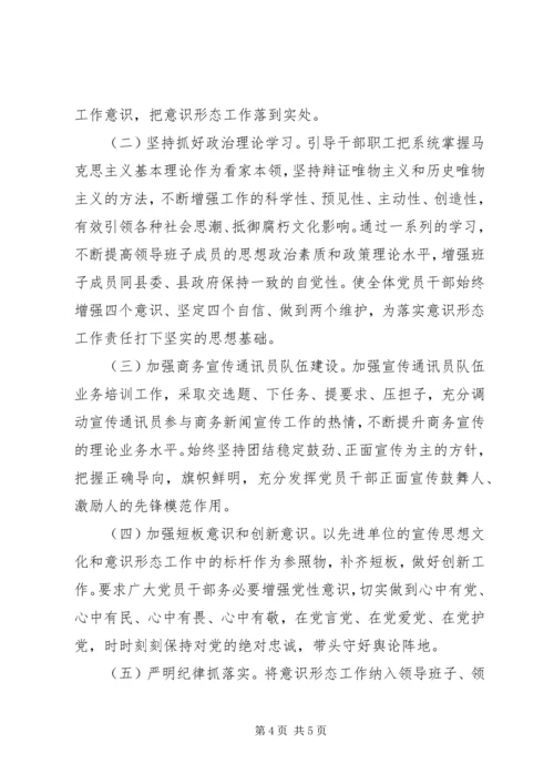 商务局落实意识形态工作责任制情况报告.docx