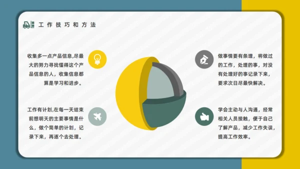 公司员工采购技能入职培训通用PPT模板