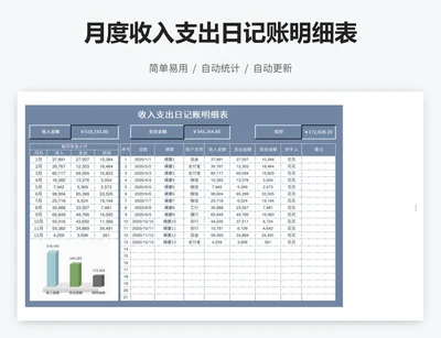 月度收入支出日记账明细表