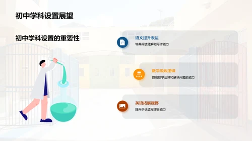 六年级生活导览