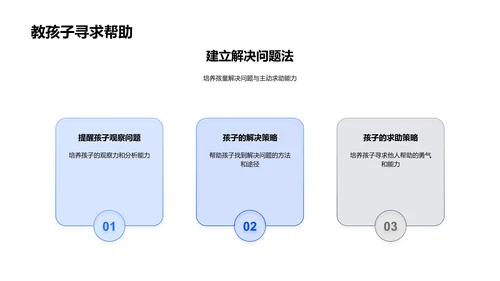 学生学习方法指导PPT模板